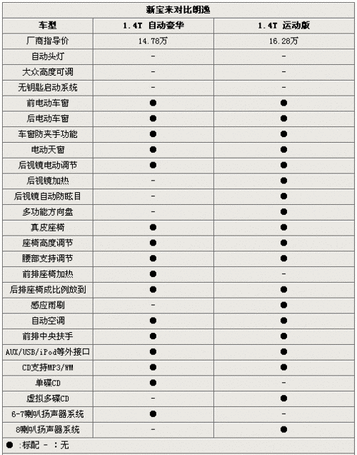 龙珠体育体育